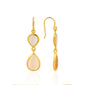 TWO-TONE CAT'S EYE DROP EARRINGS